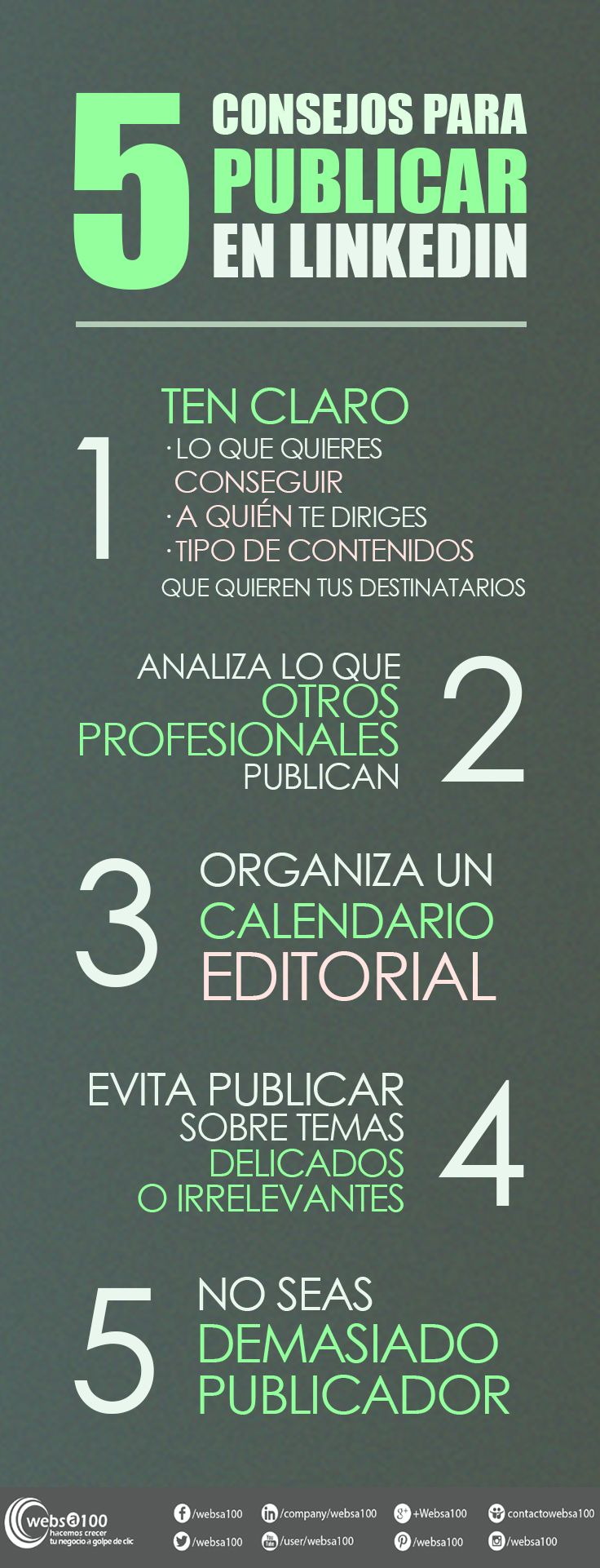 infografia como publicar en LinkedIn