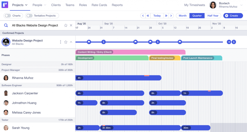 project tracking