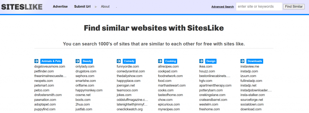 situs seperti website